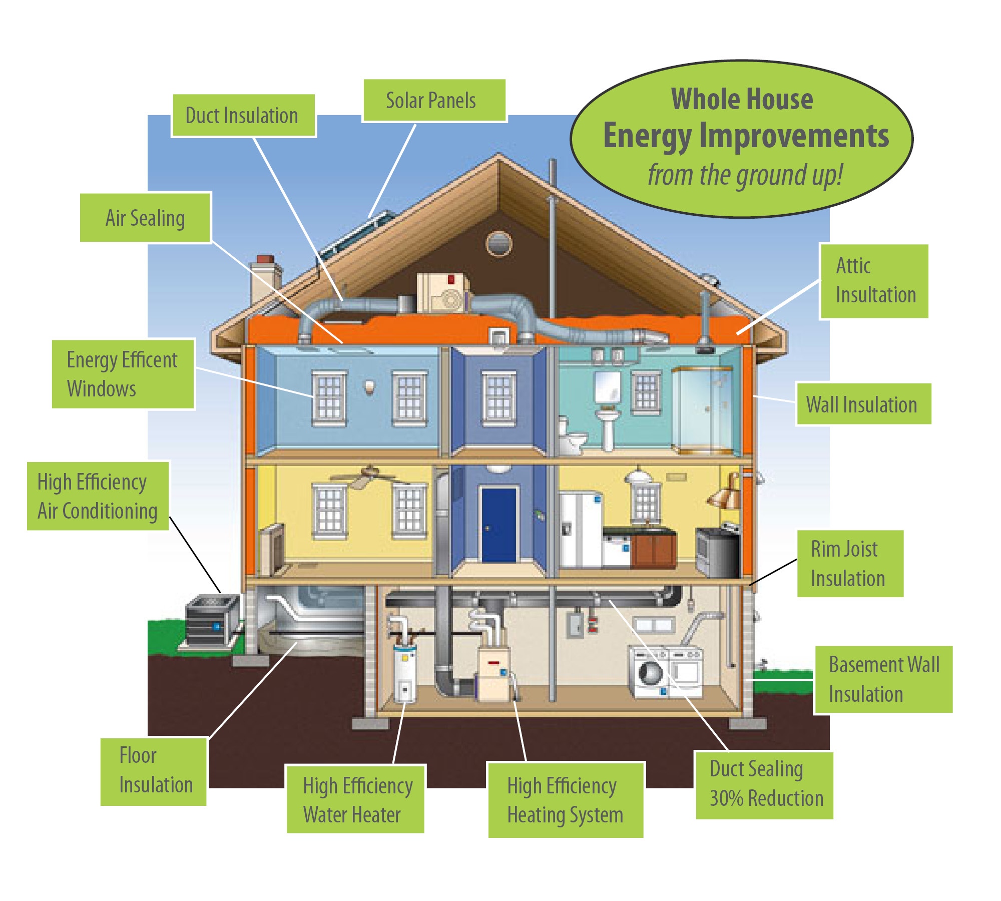 House_Graphic