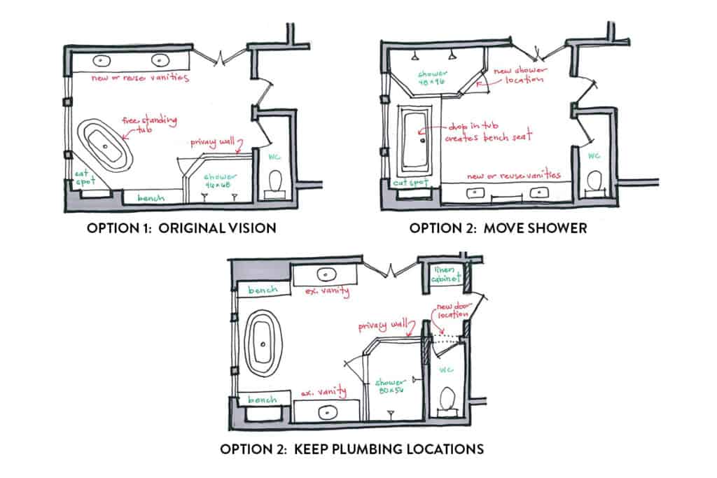A Dreamy Master Bath Remodel Project Profile Neil Kelly - Bathroom Layout With Freestanding Tub
